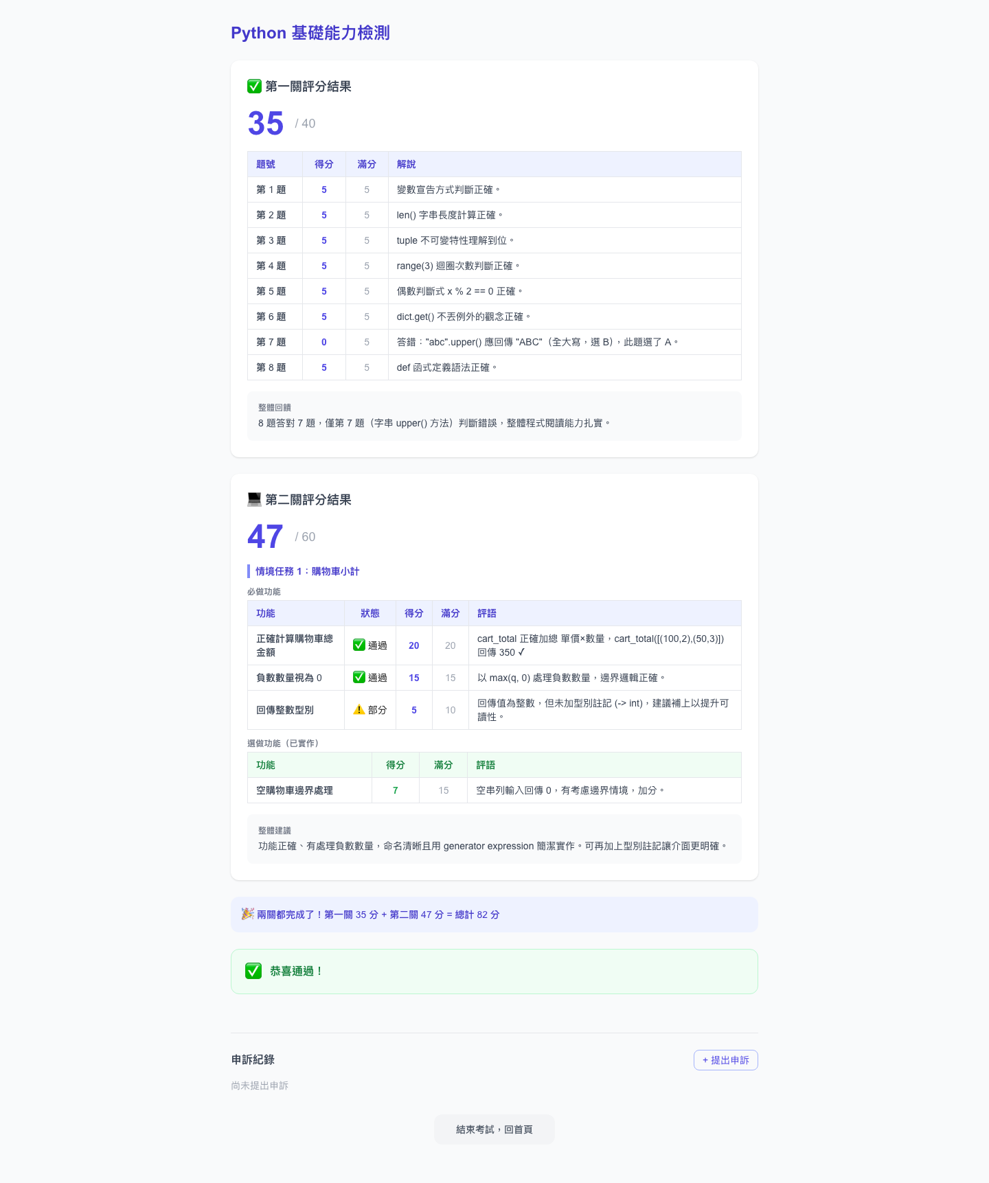 AI 評分結果頁